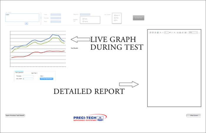 Software Solution for Testing Machines